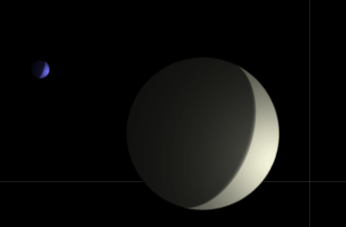 The Planetarium Saturn System